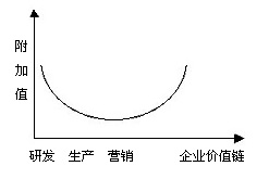 �ቺע�{�C(j��)